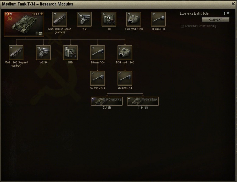 Fichier:778px-TR-USSR-T-34.jpg
