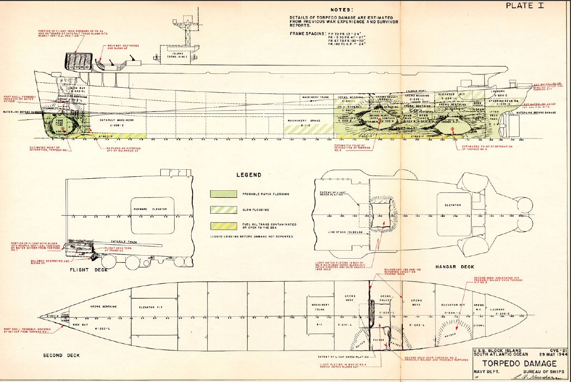 Cve 2023 22527. USS Block Island (CVE-21). Схема попадания торпед в Ямато. Блок Айленд авианосец. Ямато попадания торпед.