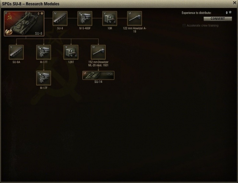 Fichier:780px-TR-USSR-SU-8.jpg