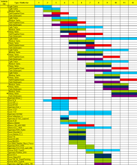 ファイル:199px-MatchmakingChart.png