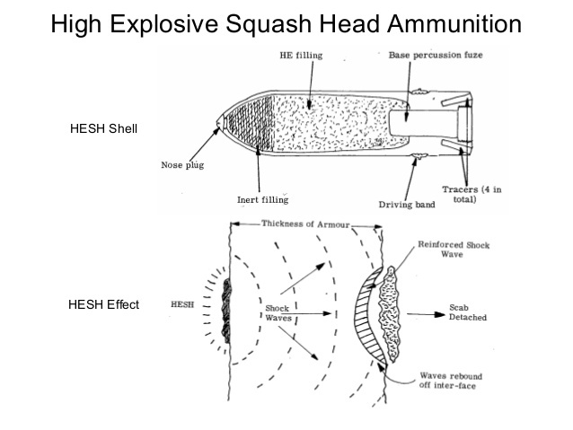 High_Explosive_Squash_Head.jpg