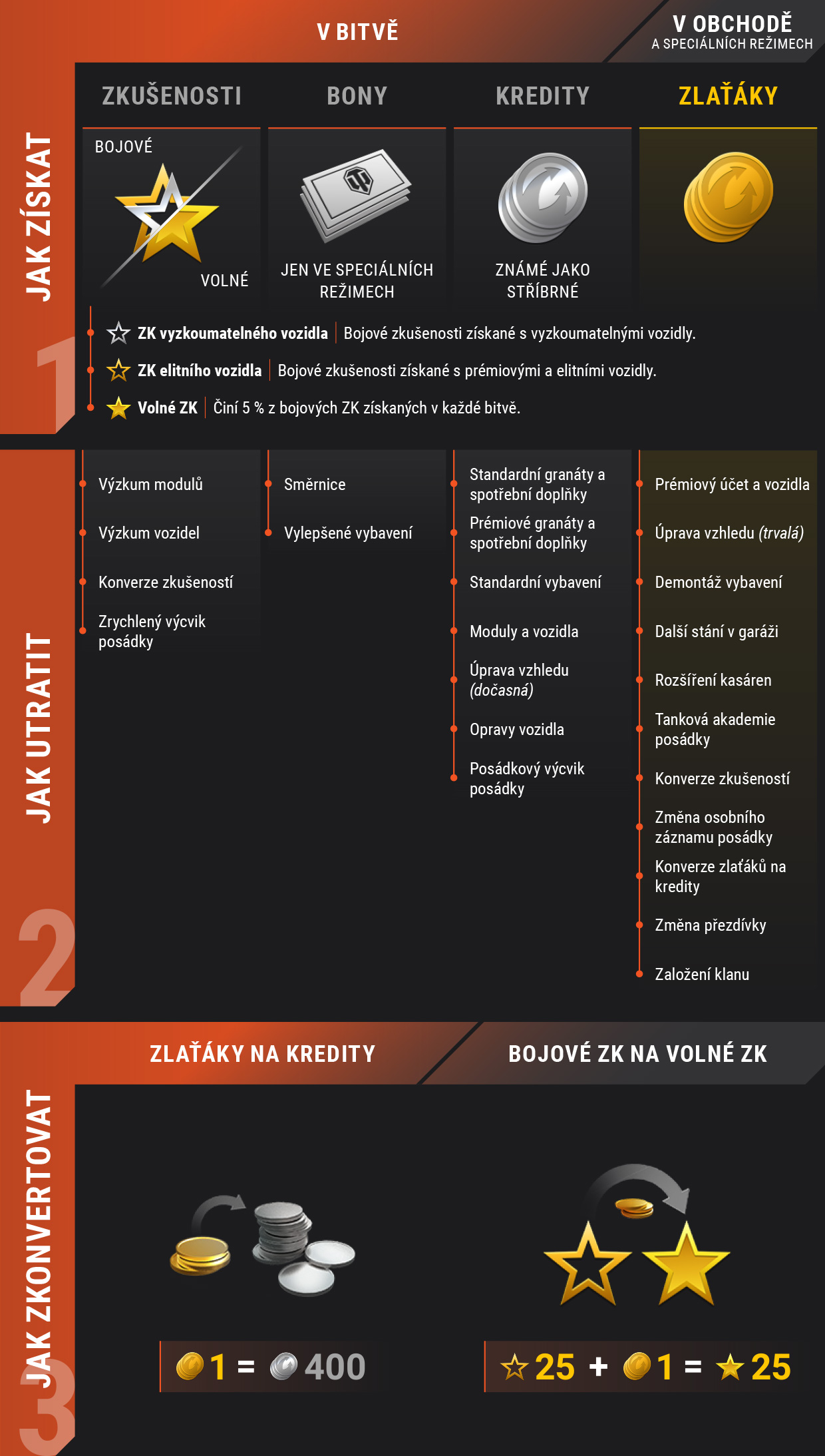 Economy_infographics_cs_1.jpg