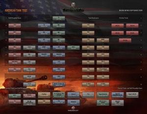 ファイル:300px-American Tank Tree Full.jpg