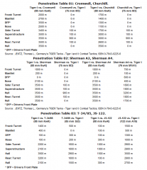 Fichier:207px-PzKpfwVI photo 7.png
