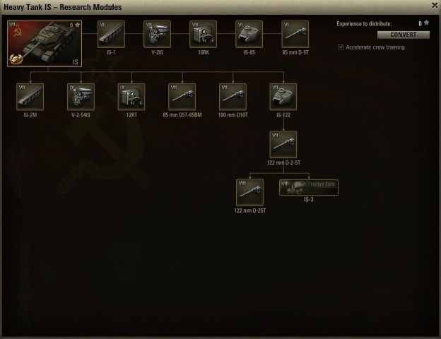 Fichier:624px-TR-USSR-IS.jpg