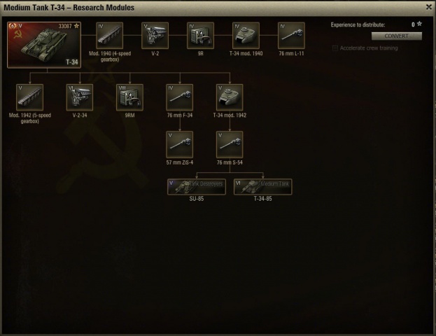 Fichier:623px-TR-USSR-T-34.jpg