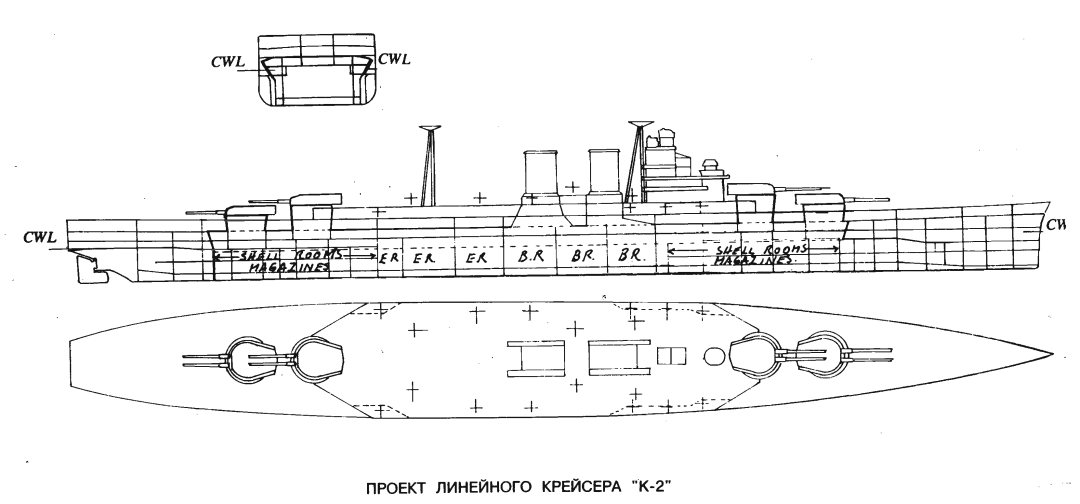 Проект корабля 2145