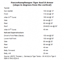 Fichier:211px-PzKmpfVIB image07.png