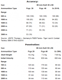 ファイル:200px-PzKpfwVI photo 16.png
