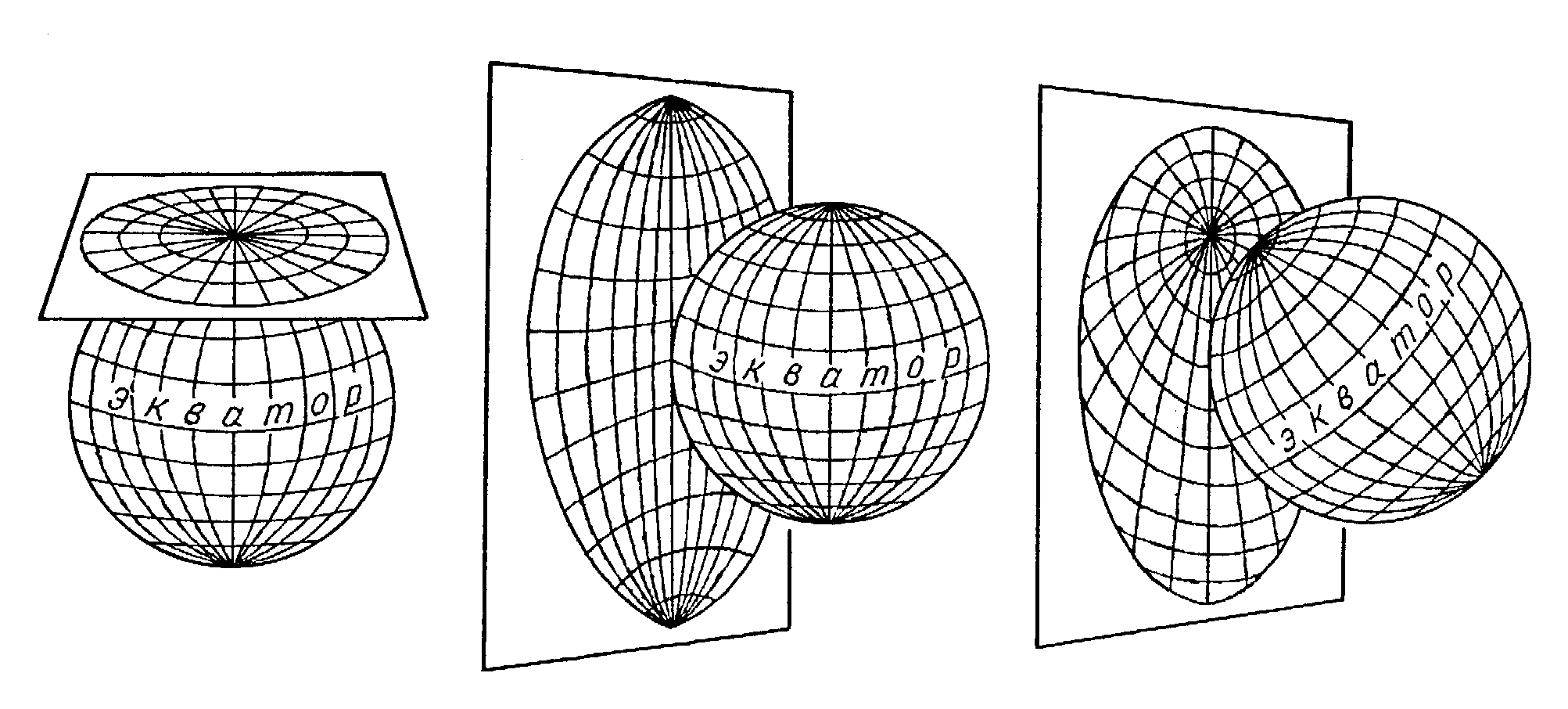 Поперечная азимутальная равноугольная проекция