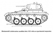 ファイル:180px-Leichttraktor Rheinmetall Leichttraktor expr suspension mod 1933.jpg