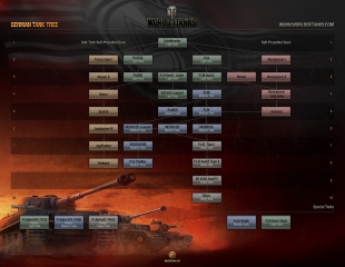 ファイル:310px-German Tank Tree Release.jpg