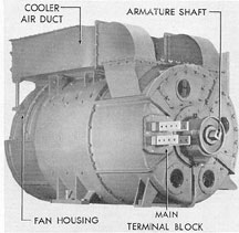 Электродвигатель General Electric
