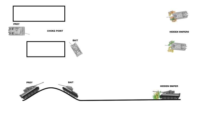 ファイル:800px-Tactics baiting.png