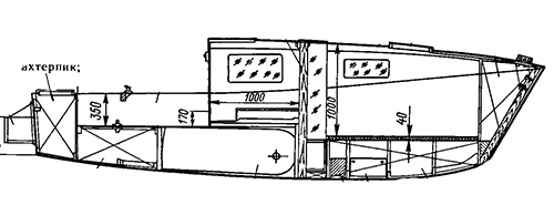 средняя надстройка на судне. диптанк на судне это. твиндек. ахтерпик на судне это. швертбот юниор.
