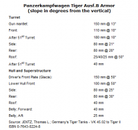 Fichier:200px-PzKmpfVIB image07.png
