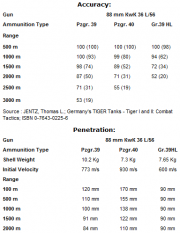 ファイル:180px-PzKpfwVI photo 16.png