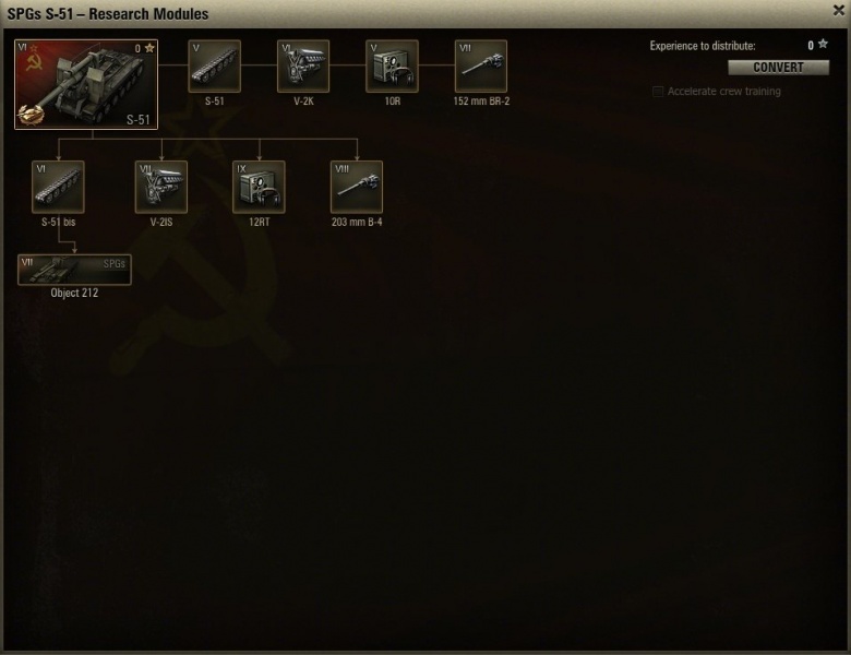 ファイル:780px-TR-USSR-S-51.jpg