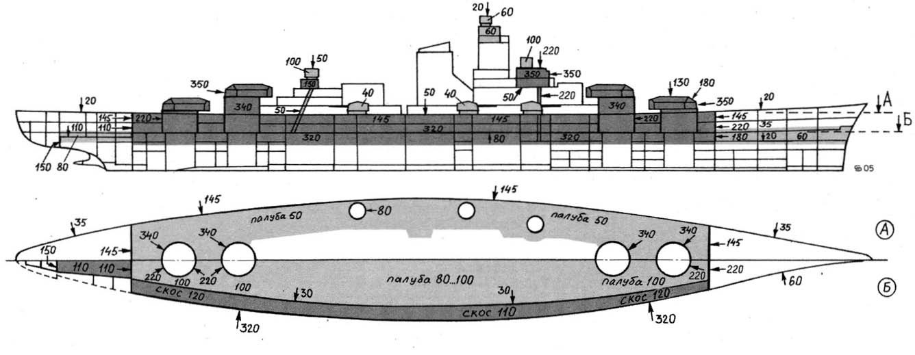 Bismarck 1939 чертеж