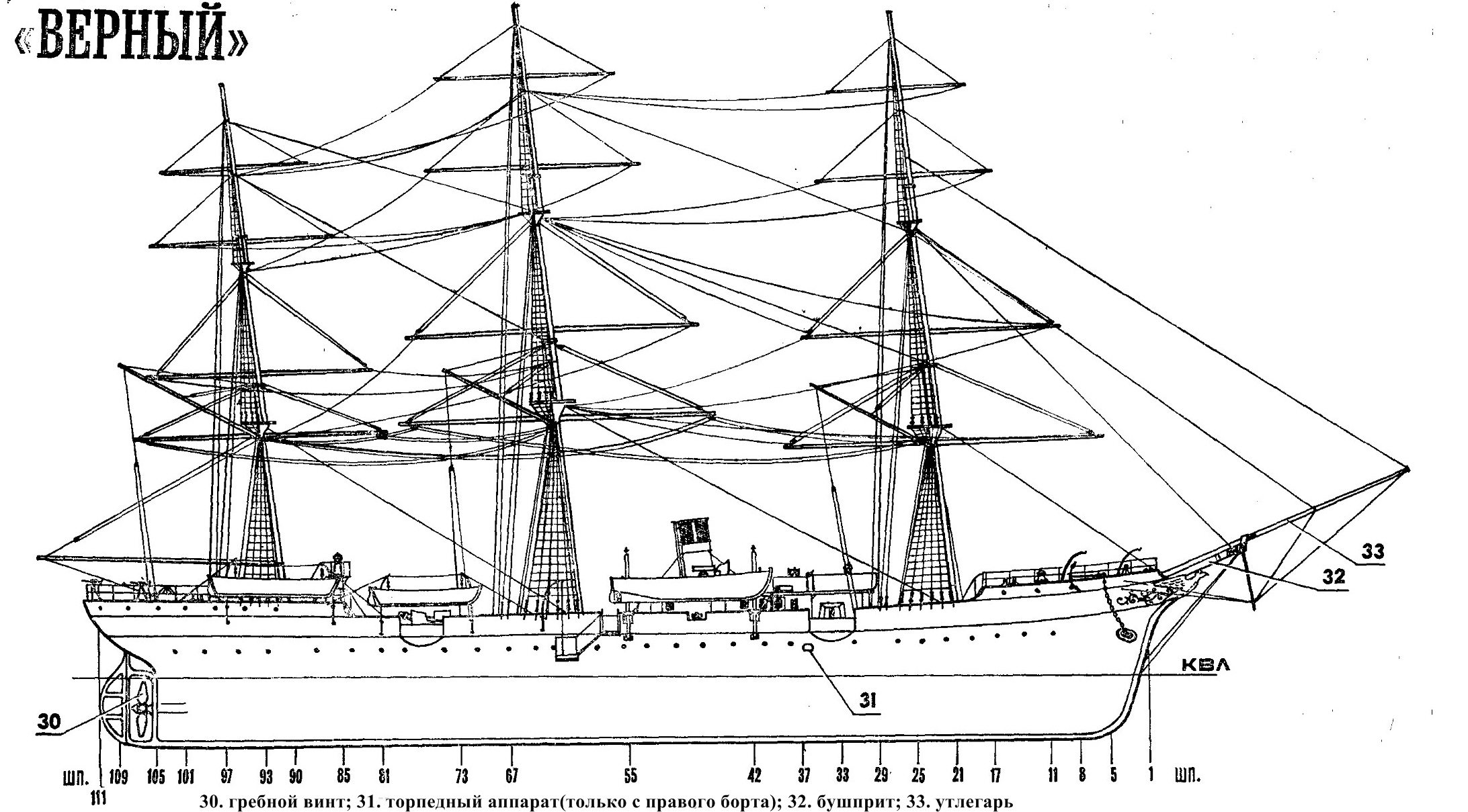 Верный корабль. Винтовой клипер крейсер чертежи. Крейсер Забияка чертежи. Клипер Гайдамак чертеж. Клипер крейсер чертежи.
