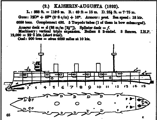 Archivo:«Кайзерин Аугуста».jpg