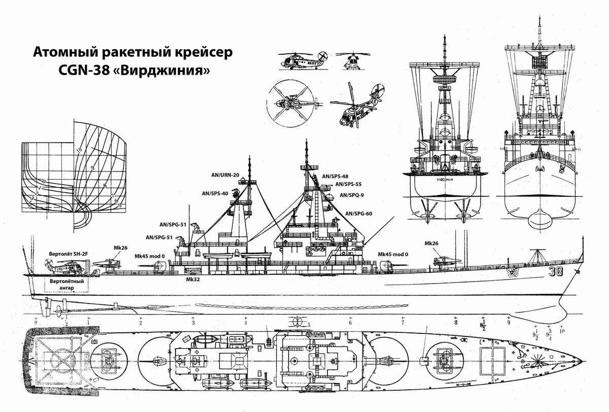 Крейсер проекта 58 чертежи