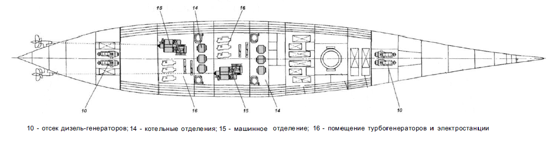 Лк проект лачина