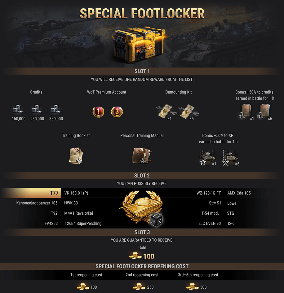 Collections - Global wiki. Wargaming.net