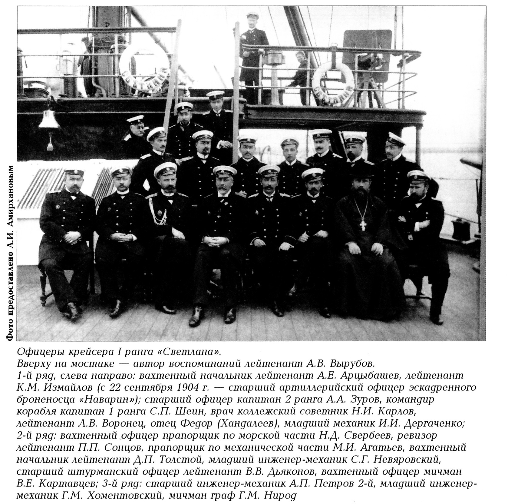 Русские корабли вышедшие из кронштадта текст. Офицеры крейсера Варяг 1904.