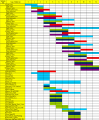 99px-MatchmakingChart.png