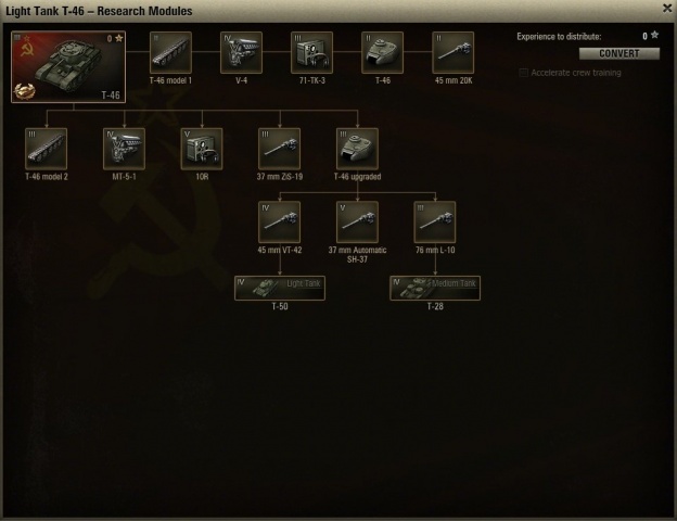 Fichier:624px-TR-USSR-T-46.jpg
