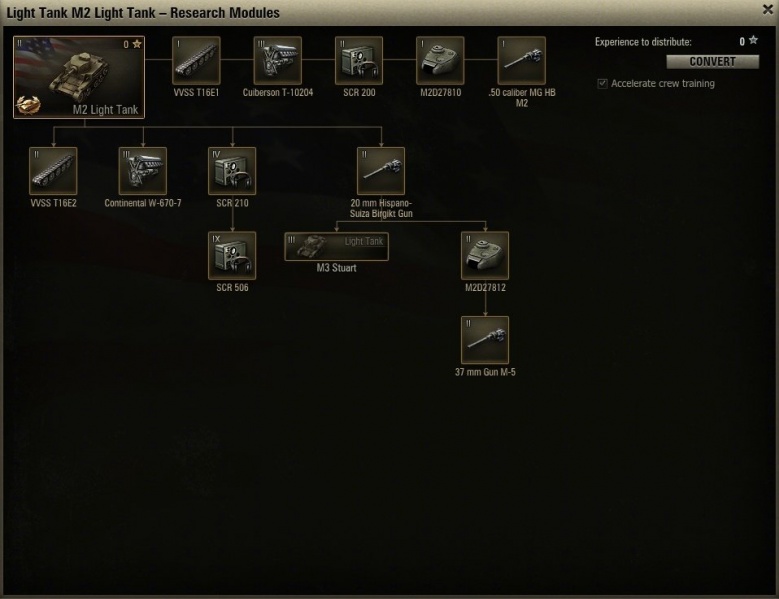 Fichier:779px-TR-USA-M2 Light Tank.jpg