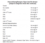 Fichier:160px-PzKmpfVIB image07.png