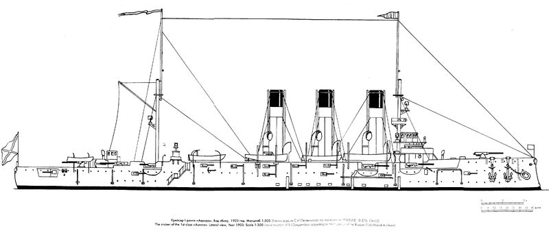 Plik:Diana class 044.jpg