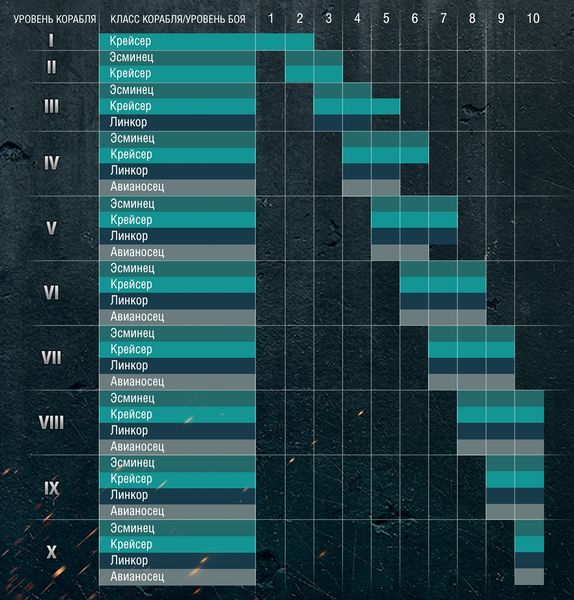 Plik:Балансер5.jpg