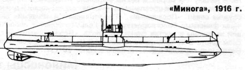 File:Минога 1916 г.jpg