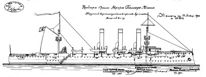 File:Проект дИАНА.jpeg