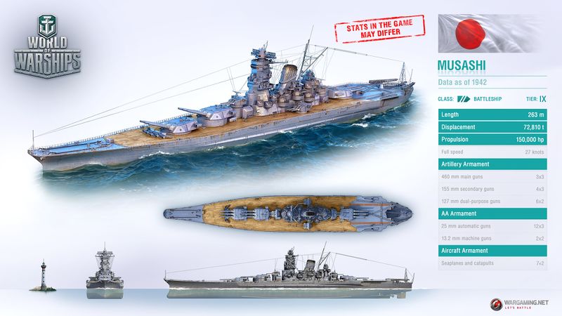 Plik:1-Render Musashi.jpg