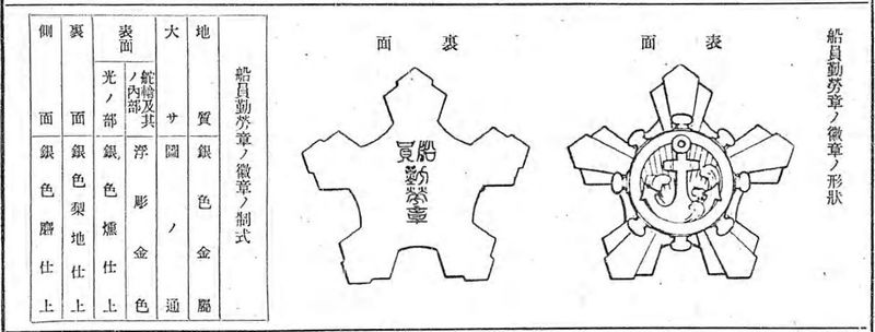 Soubor:Знак морской золотой коршун 3.jpg