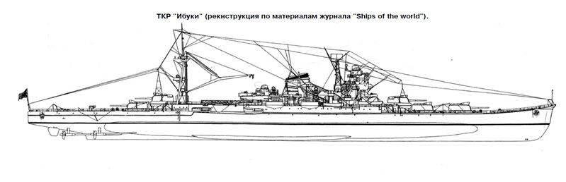 File:ТКР Ибуки.JPEG