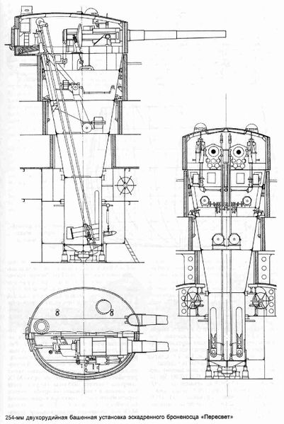 File:Ау пересвет.jpg