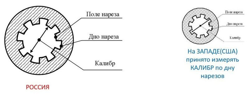 Plik:Calibre-1.jpg