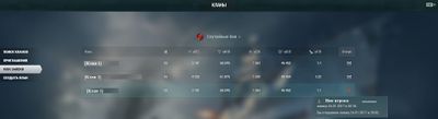 Как создать клан в world of tanks. Смотреть фото Как создать клан в world of tanks. Смотреть картинку Как создать клан в world of tanks. Картинка про Как создать клан в world of tanks. Фото Как создать клан в world of tanks