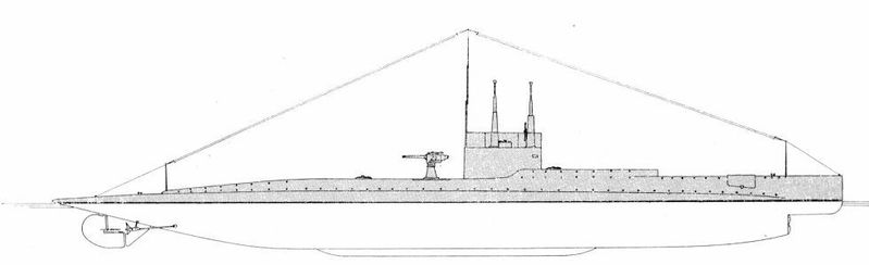 File:Sommergibili classe N.jpg