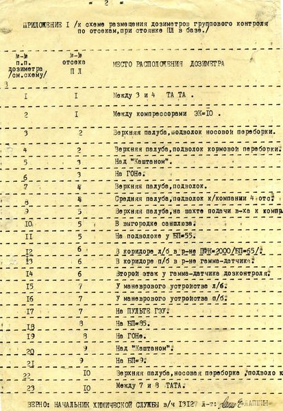 파일:149ДГК2.jpg
