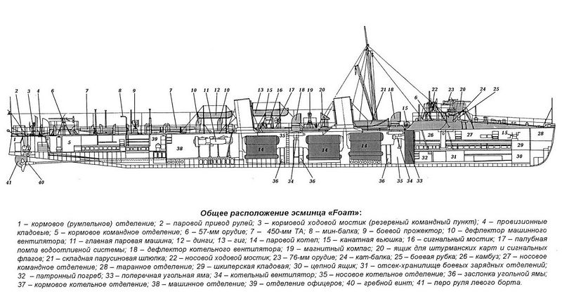 File:HMS Foam.jpg