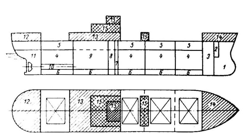 File:Схема корабля.jpg