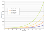 800px-CrewExperienceGraph.png