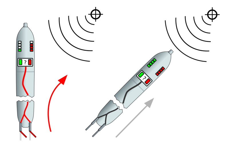 File:Acoustic torpedo principle.svg.png