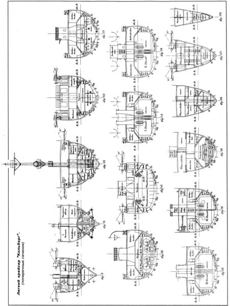 File:Поперечные сечения SMS Kolberg.jpeg